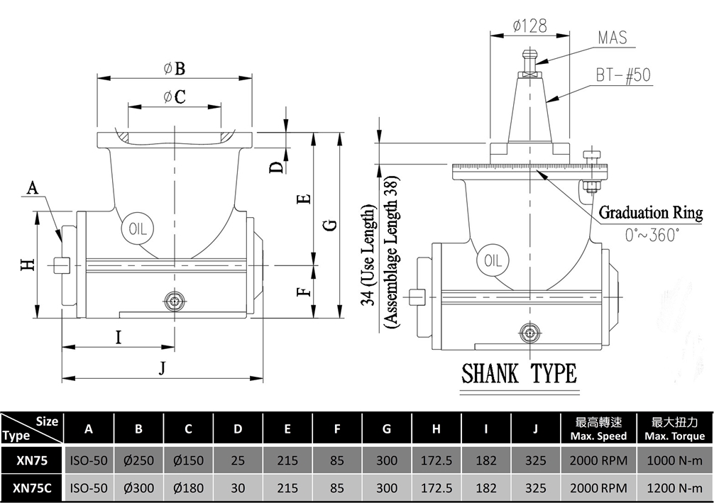 XN75 / XN75C 90° Milling Head(Moderate Cutting Type), Right angle milling head